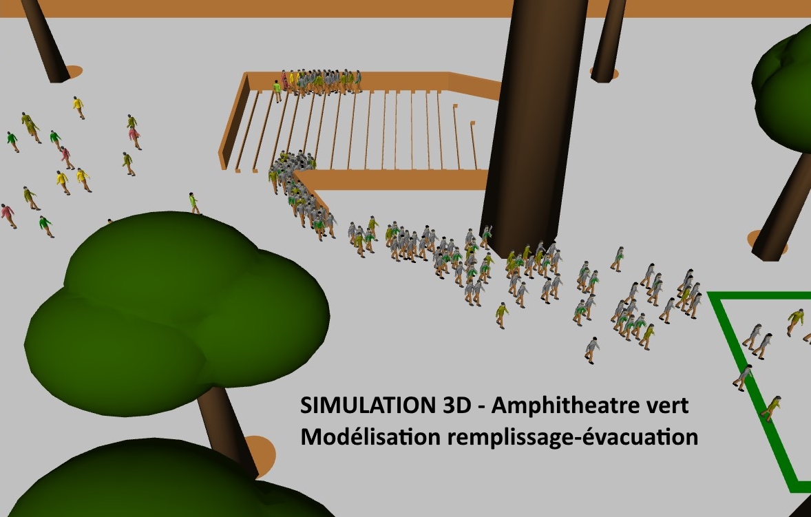 Simulation Amphitheatre