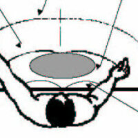 ergonomie-poste-zones-atteinte-confort-normes-recommandations